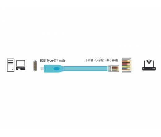 Delock Adapter USB 2.0 C-típusú apa > 1 x soros RS-232 RJ45 apa 3,0 m kék