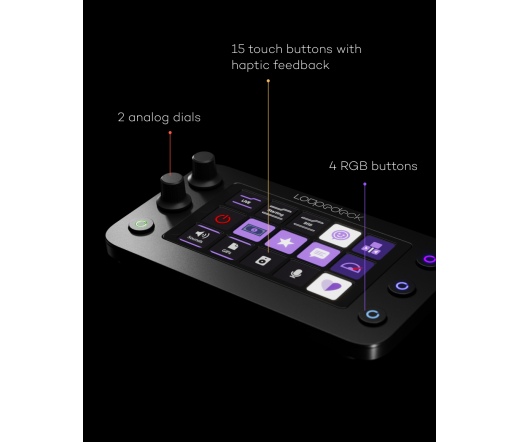 LOUPEDECK Live S