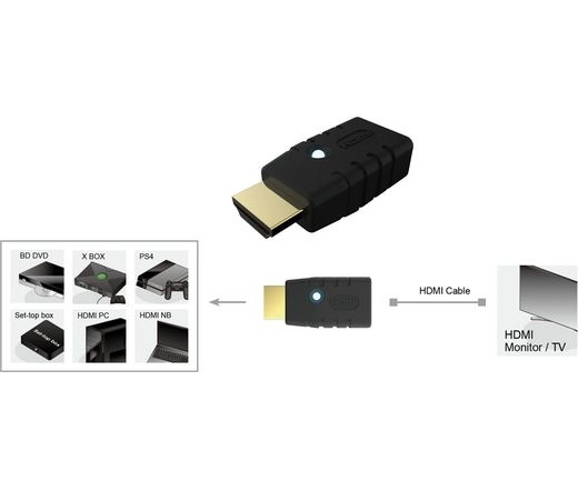 ROLINE HDMI emulátor (EDID, 4K2K)