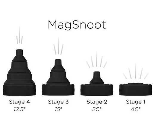 MAGMOD MagSnoot