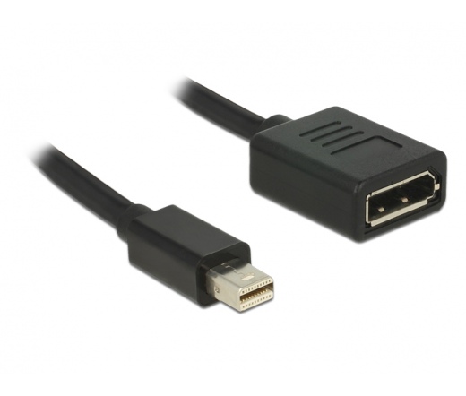 Delock Adapter mini Displayport male > Displayport female fekete