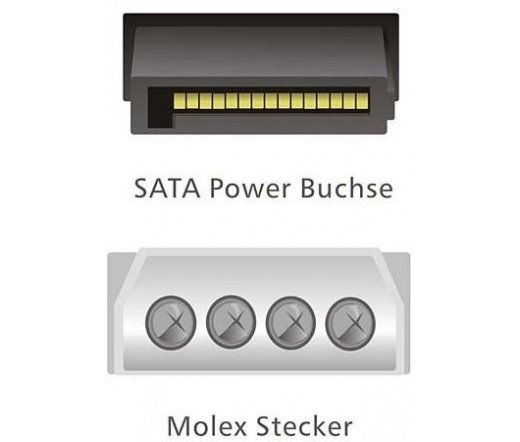 DELOCK Tápkábel Molex 4pin male -> SATA 15pin female (60100)