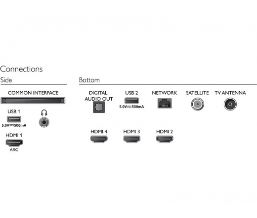 PHILIPS 70PUS8007/12 4K UHD Android TV