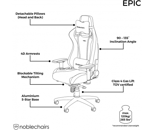 Noblechairs Epic Mousesports Edition Gaming Chair Black/Red