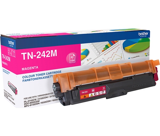 Toner Brother TN242M Magenta