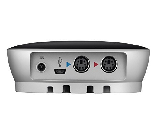 LOGITECH Spare USB Hub for Video Conference