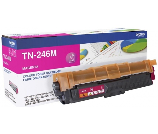 Toner Brother TN246M Magenta