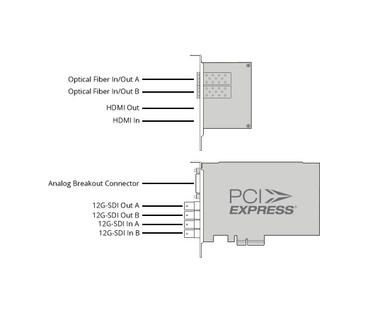 BLACKMAGIC DESIGN DeckLink 4K Extreme 12G