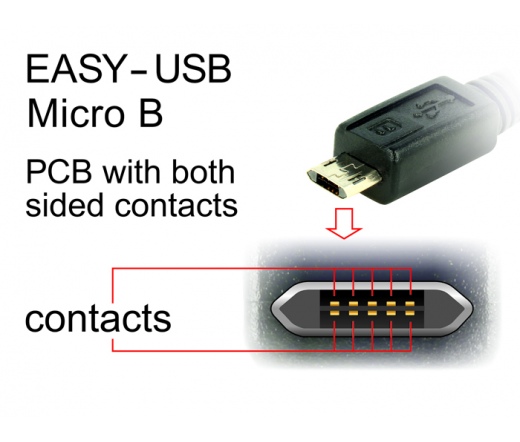 DELOCK EASY-USB 2.0 Type-A male > EASY-USB 2.0 Type Micro-B male black 2 m (83850)