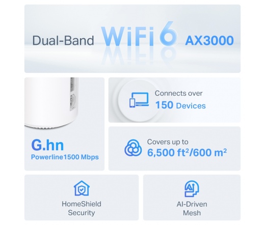 TP-LINK Deco PX50 AX3000 + G1500 Whole Home Powerline Mesh WiFi 6 System 2-Pack