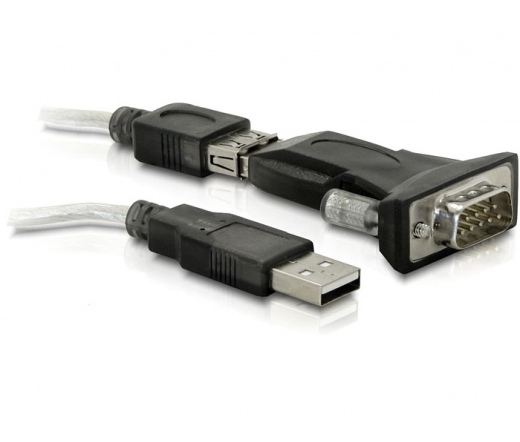 KELLÉK DELOCK USB2.0 to Serial Adapter