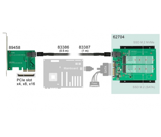 Delock 22tűs / SFF-8643 NVMe > 1x M.2 NGFF M aljzat + 1x M.2 NGFF B aljzat 3,5"-s SATA átalakító (62704)