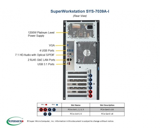 SZWS SUPERMICRO - SuperWorkstation - Intel - Midtower - workstation - SYS-7039A-I