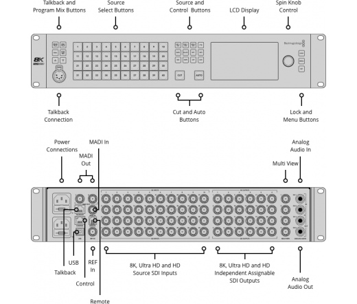 BLACKMAGIC DESIGN ATEM Constellation 8K