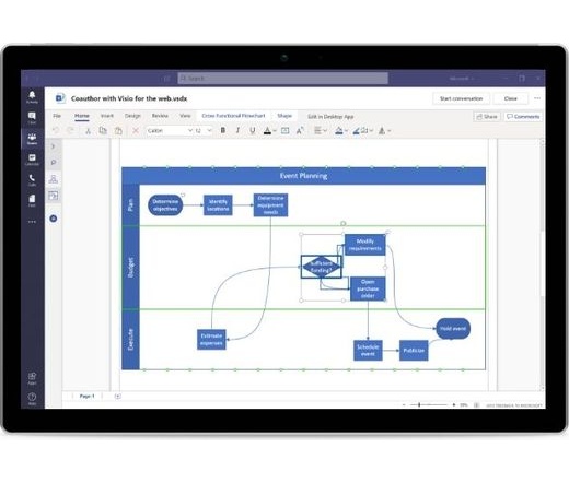 MICROSOFT Visio Standard 2021 ESD All Languages EuroZone