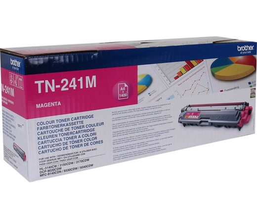 Toner Brother TN241M Magenta