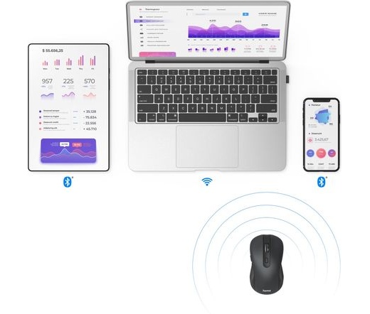 HAMA MW-650 Multi-Device (BT+2,4GHz)