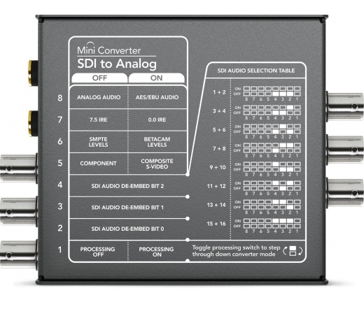 BLACKMAGIC DESIGN Mini Converter - SDI to Analog