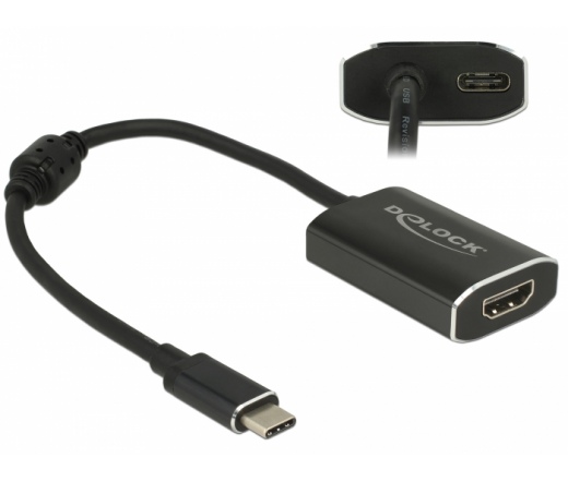 Delock HDMI spltter