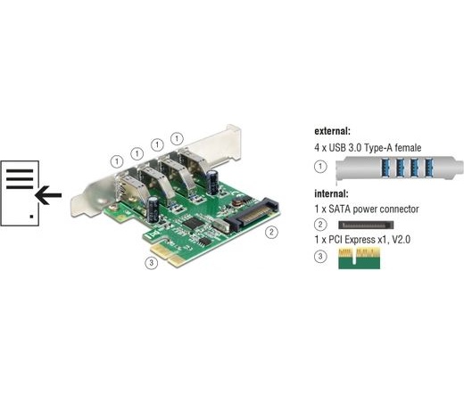 I/O DELOCK PCI-E -> 4x USB 3.0