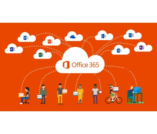 Microsoft Office 365 Vállalati Prémium Elektronikus licenc szoftver