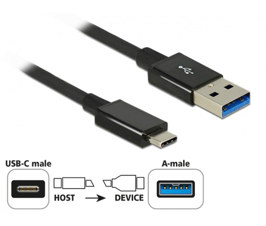 DELOCK Cable SuperSpeed USB 10 Gbps (USB 3.1 Gen 2) USB Type- C > USB Type-A (1 m, koaxiális, fekete, prémium)