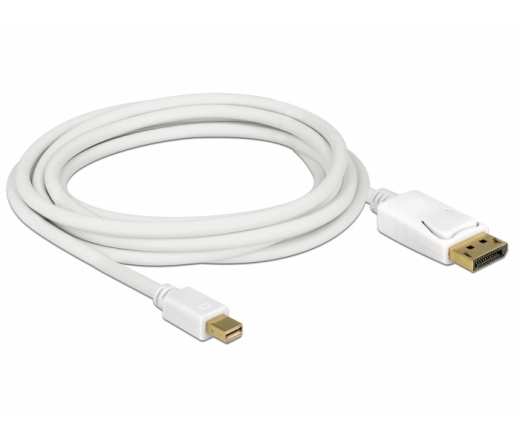 DELOCK Cable mini Displayport male > Displayport male 3 m