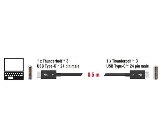 Delock kábel Thunderbolt 3 USB Type-C male passzív 5A 1m fekete