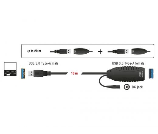 DELOCK Cable USB 3.0 Extension, active 10m (83415)