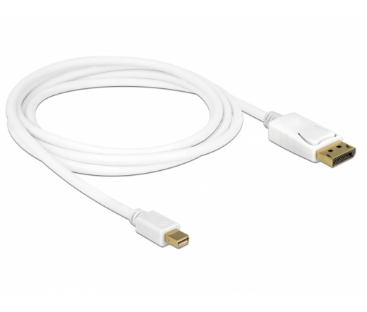 DELOCK Cable mini Displayport male > Displayport male 2 m