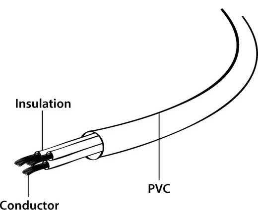 Cable Gembird Monitor tápkábel  1,8m fehér