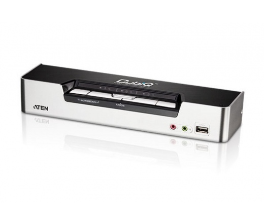 ATEN KVM Switch 4PC HDMI switch CS-1794