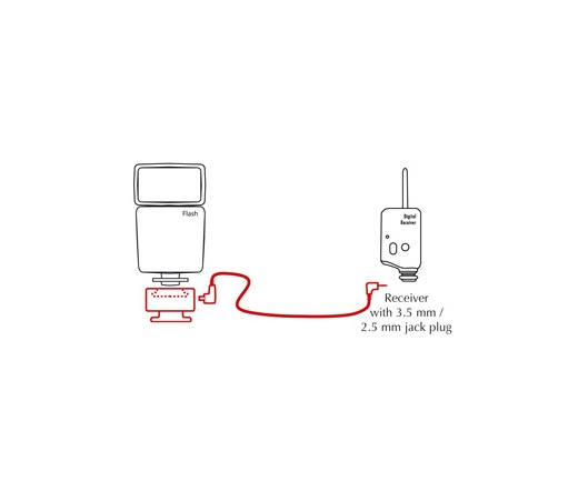 KAISER Vakupapucs adapter kábellel PC port, 2,5mm jack