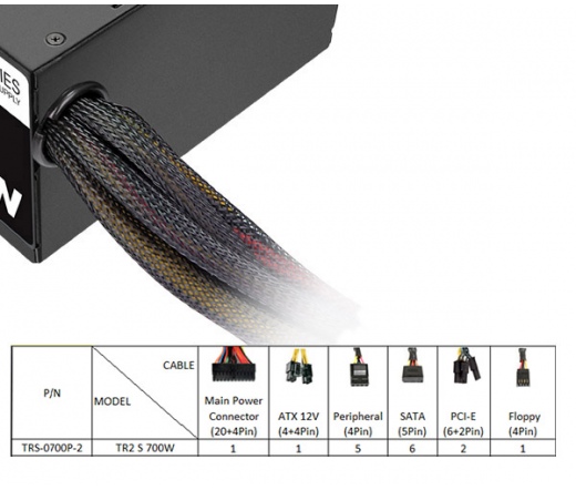 TÁP THERMALTAKE TR2 700W 80+