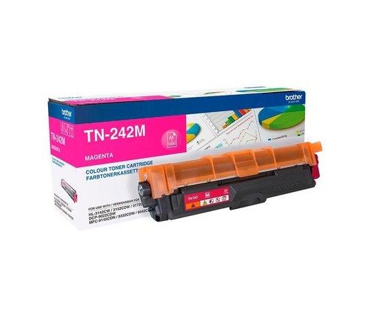 Toner Brother TN-242M Magenta